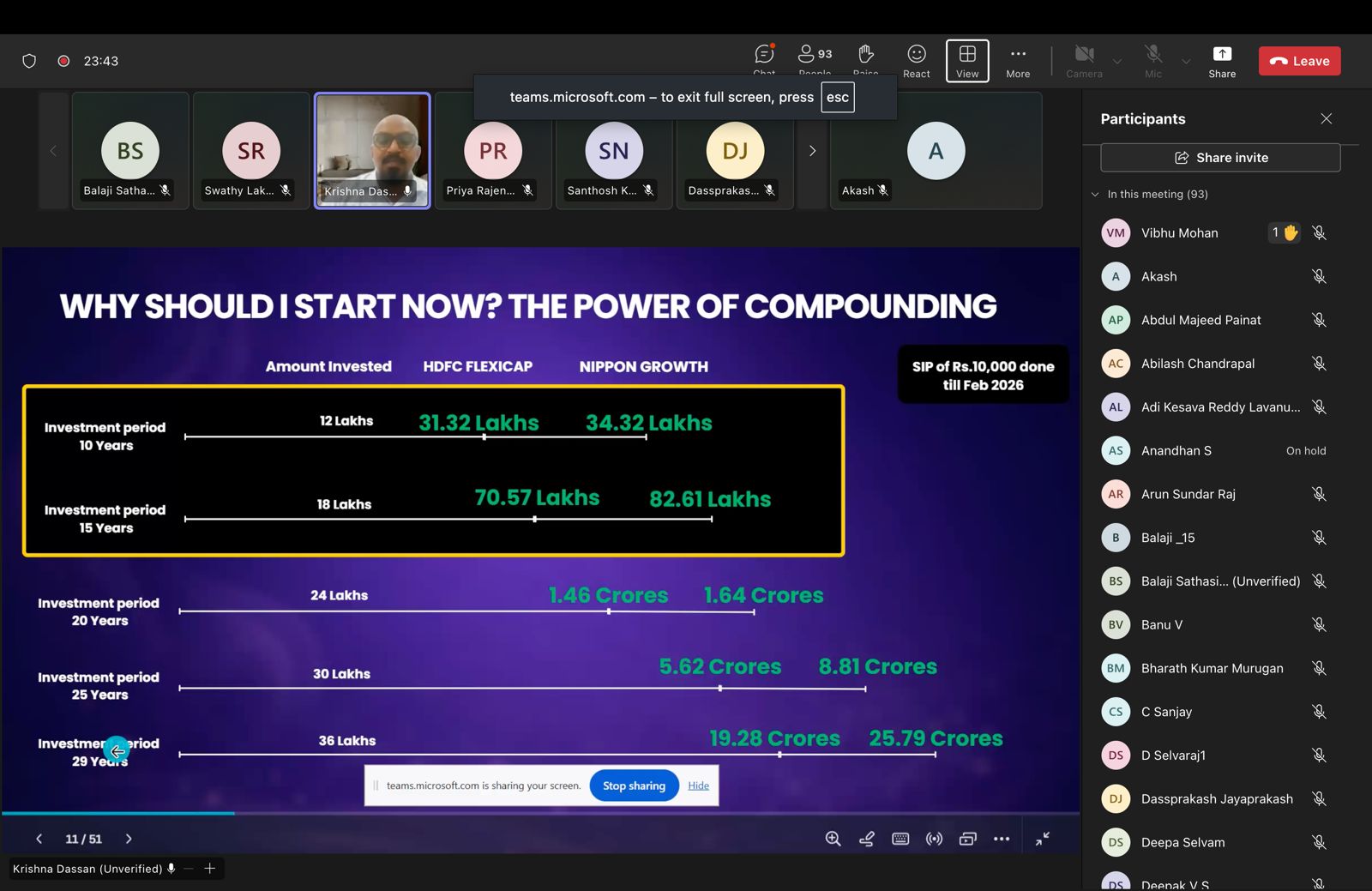 Tech Mahindra Webinar Engagement